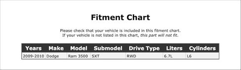 Steering Gear Pitman Shaft Seal Kit Compatible With Dodge Ram 3500 6.7L L6 RWD SXT 39 VIN 2010 2009 P-3671794 in Saudi Arabia