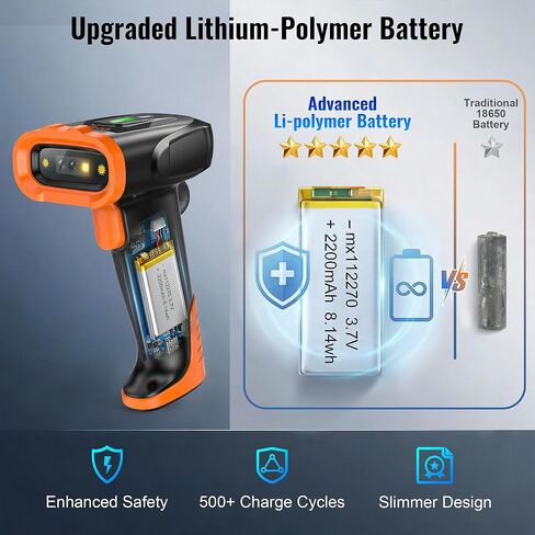 Tera Barcode Scanner Wireless Handheld: with 2200mAh Lithium-Polymer Battery Works with Bluetooth 2.4G Cordless USB Wired 1D 2D QR Bar Code Reader for Retail Inventory Management Model D5300 in Saudi Arabia