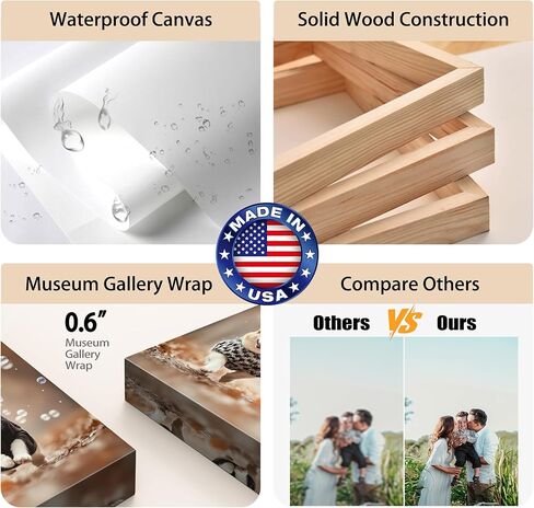 Custom Canvas Prints with Your Photos - Personalized Pictures Print, Wall Art Poster Customized Prints Photo Gifts, Canvas Printing for Wedding, Family, Baby, Pets, Home Office Decor (Framed, 14x11) in Saudi Arabia