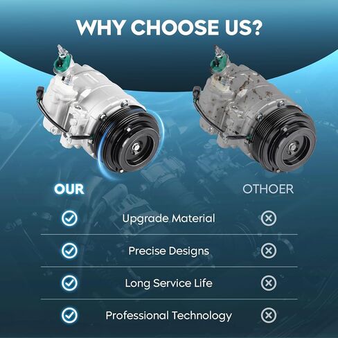 A/C Air Conditioner Compressor With Clutch Fit for Ford Explorer 3.5L 2011-2015 (Manual Control Valve Compressor) [NOT FIT for Explorer 2013-2019 turbocharged] for Police Interceptor Utility 13-15 in Saudi Arabia