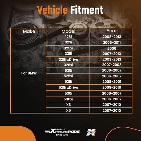 maxpeedingrods اعوج حزام الموتر بولت المهمل بكرة محرك عدة ل BMW 128i 08-13 325i 330i 325xi 330xi 06 328xi 07-08 328i 07-13 528i 08-10 530i 525i 525xi 530xi 06-07 X3 X5 07-10 11287628650 in Saudi Arabia