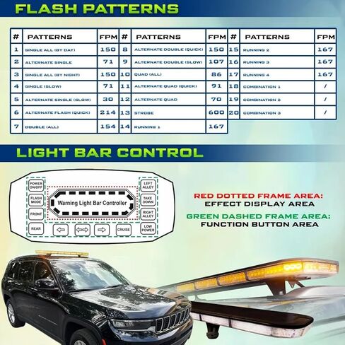 48 inch Light Bar - Strobe Light Bar - Tow Truck Light Bar - Strobe Lights for Trucks - Emergency Lights for Vehicles- LED Strobe Light Bar - Amber Light Bar - Construction Lights for Trucks in Saudi Arabia