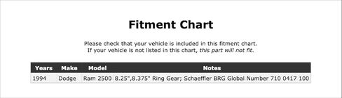 Rear Inner Differential Pinion Bearing Compatible With Dodge Ram 2500 1994 P-5271869 in Saudi Arabia
