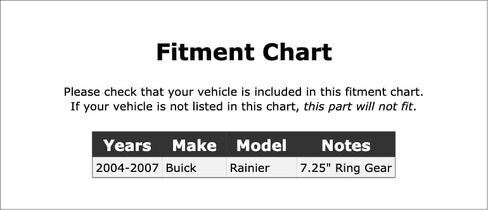 Front Inner Differential Pinion Bearing Compatible With Buick Rainier 2007 2006 2005 2004 P-4458188 in Saudi Arabia