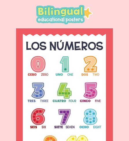Bilingual Educational Posters for Kids – 12 Spanish & English Classroom Wall Charts – Alphabet Numbers Shapes Colors Feelings Weather Months Days – 11x17 Durable Learning Posters for Preschool in Saudi Arabia