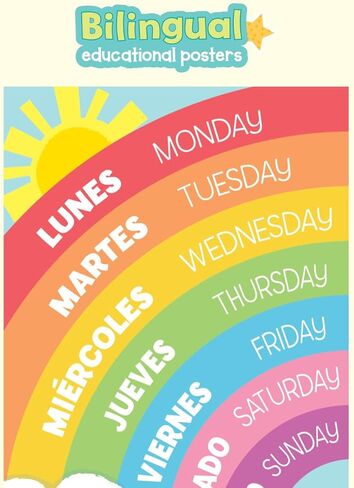Bilingual Educational Posters for Kids – 12 Spanish & English Classroom Wall Charts – Alphabet Numbers Shapes Colors Feelings Weather Months Days – 11x17 Durable Learning Posters for Preschool in Saudi Arabia