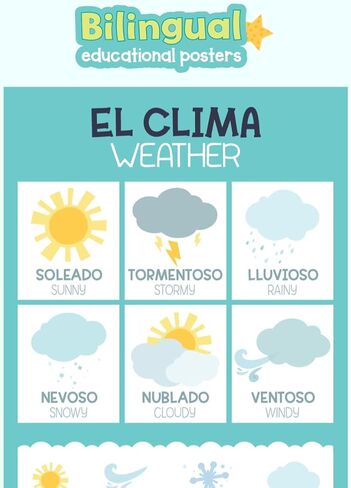 Bilingual Educational Posters for Kids – 12 Spanish & English Classroom Wall Charts – Alphabet Numbers Shapes Colors Feelings Weather Months Days – 11x17 Durable Learning Posters for Preschool in Saudi Arabia