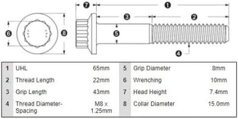 مسامير ARP 12pt M8 x 1.25 x 65 5/pkg أكسيد أسود in Saudi Arabia
