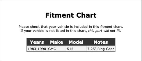 Front Inner Differential Pinion Bearing Compatible With GMC S15 1990 1989 1988 1987 1986 1985 1984 1983 P-4458201 in Saudi Arabia