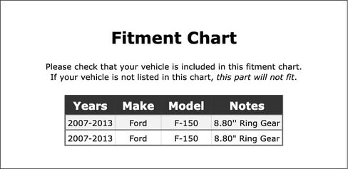 محمل ترس تفاضلي داخلي خلفي متوافق مع Ford F-150 2013 2012 2011 2010 2009 2008 2007 P-5227391 in Saudi Arabia