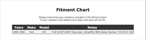 محمل ترس تفاضلي داخلي خلفي متوافق مع Ford LTD 1986 1985 1984 1983 P-5271877 in Saudi Arabia