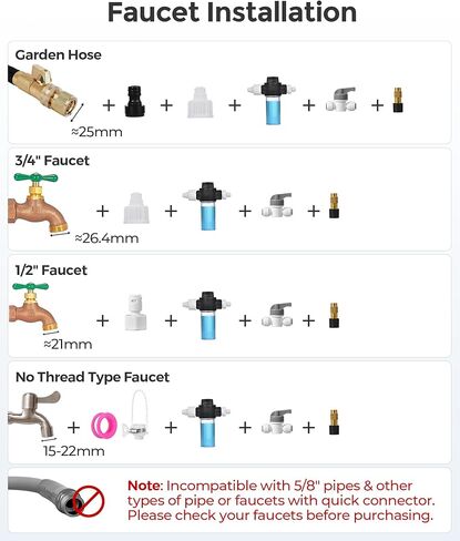 مجموعة فرشاة تنظيف الألواح الشمسية الكهربائية ومجموعة القطب من LyriFine، طقم غسيل قابل للتمديد بطول 20 قدمًا مع عمود تغذية المياه، سرعتان وموزع صابون، أداة تنظيف النوافذ الخارجية للوحة الشمسية، النافذة، السقف، عربة سكن متنقلة in Kuwait