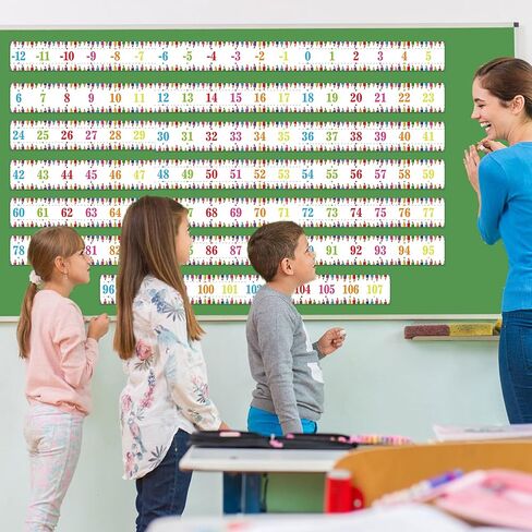 Lucleag 32.8 Feet Number Line Bulletin Board Border Roll, -12 to 107 Colorful Pencil Number Line Bulletin Border Numbers Borders Trim for School Classroom Office Bulletin Board Decoration in Saudi Arabia