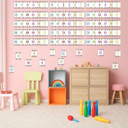 Lucleag 32.8 Feet Number Line Bulletin Board Border Roll, -12 to 107 Colorful Pencil Number Line Bulletin Border Numbers Borders Trim for School Classroom Office Bulletin Board Decoration in Saudi Arabia