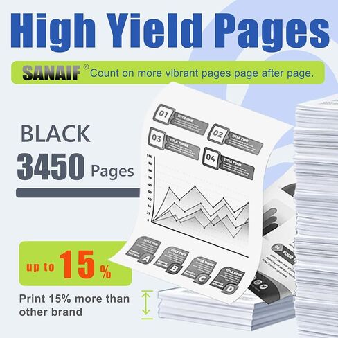 58A Black Toner Cartridges Extra-Large Capacity (2-Pack) Compatible Replacement for HP 58A Work with LaserJ Enterprise M406dn MFP M430f LaserJ Pro M404dn M404dw MFP M428dw M428fdn Printers|CF258A in Kuwait