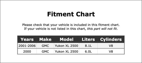 A/C Clutch Relay Compatible With GMC Yukon XL 2500 2006 2005 2004 2003 2002 2001 2000 P-4894927 in Saudi Arabia