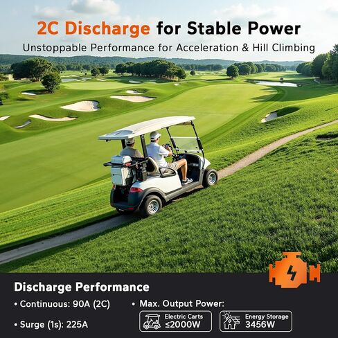 بطارية Litime 36V 45Ah GC2 Bluetooth LiFePO4، مدمجة 90A BMS، حماية من درجة الحرارة المنخفضة، 4000+ دورة، خرج طاقة مستمر بحد أقصى 3.456 كيلو وات، تيار الذروة 225 أمبير، مثالي لعربات الجولف، ومحركات التصيد in Saudi Arabia