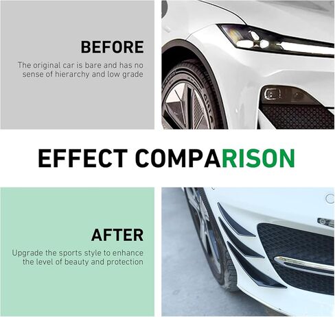 WZP 6 PCS Car Spoiler Canards Kit, Self-Adhesive Auto Front Bumper Lip Spoilers, Body Anti-Scratch Splitter Decoration, Universal Car Exterior Accessories for SUV, Sedan, Truck (Glossy Black) in Saudi Arabia