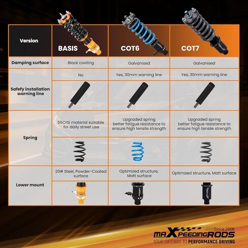 maXpeedingrods Coilover for Nissan S13 240SX 1989-1994, 24 Levels Damper Adjustable Coilovers Suspension Kit, Height Adjustable Shock Absorber Struts, Lowering Kit, T7 Upgrade Racing Series in Saudi Arabia