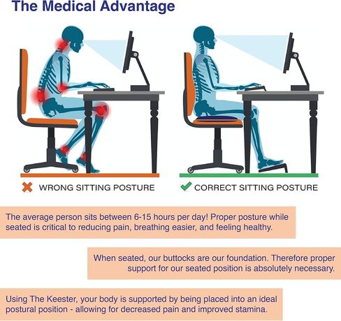 Keester Back and Hip Alignment Seat Cushion, The, for Proper Alignment, Tailbone Pain, Hip Pain and Back Pain in Saudi Arabia
