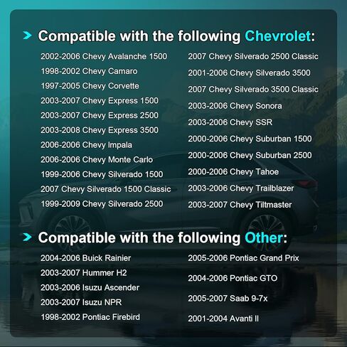 Crankshaft Position Sensor Compatible with Chevy Silverado 1500 Avalanche Suburban Tahoe Trailblazer Camaro Express GMC Envoy Sierra Yukon Savana Cadillac Escalade Buick Replaces 12555566, 12560228 in Saudi Arabia
