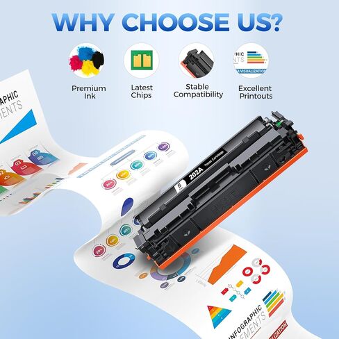 خراطيش حبر 202A مكونة من 4 عبوات متوافقة مع حبر HP 202A CF500A 202X CF500X متوافق مع HP Color Laser Jet Pro MFP M281fdw M281cdw M281fdn M280nw M281 M254dw M254dn M254nw CF501A CF502A CF503A in Kuwait