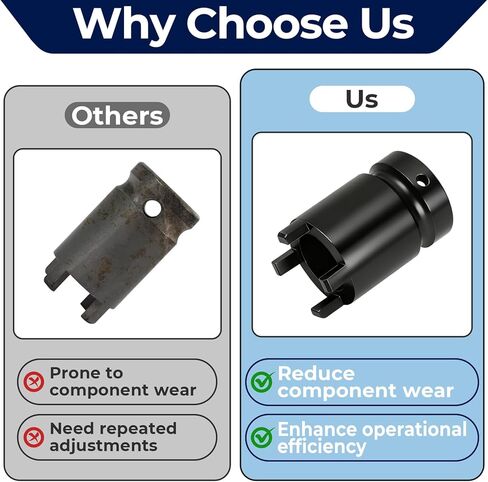 2Pcs Lock Nut Removal Tool for Surron, 4-pin Spanner Repair Tool for Surron Light Bee X/S, Segway X160/X260, Electric Dirt Bike Jackshaft Tool for Surron in Kuwait