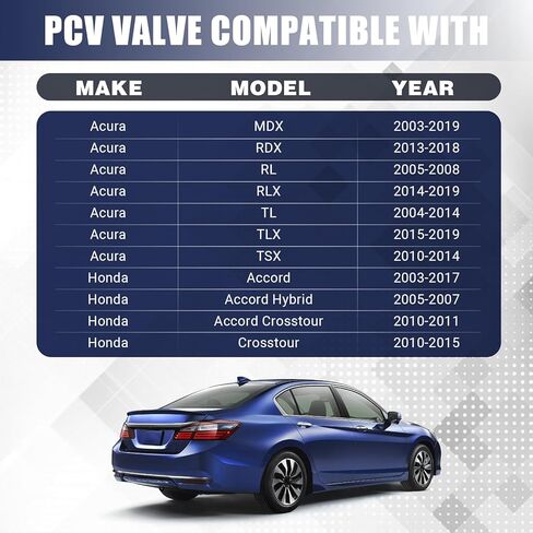 صمام PCV متوافق مع Acura MDX لـ RDX لـ RL لـ RLX لـ TL لـ TLX لـ TSX لـ Accord لـ Accord Hybrid لـ Crosstour 2003-2019 يستبدل 17130-RYE-A01 in Kuwait