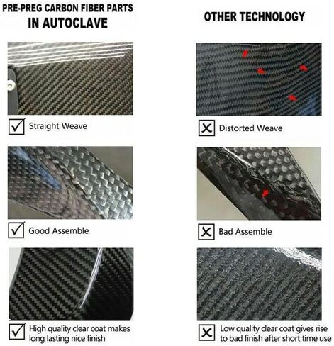 GZYF Motorcycle Gas Tank Front Cover Box Fairing Carbon Fiber for Yamaha YZF R1 2009-2014 in Saudi Arabia
