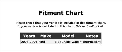 Wiper Motor Relay Compatible With Ford E-350 Club Wagon 2004 2003 P-3888407 in Saudi Arabia