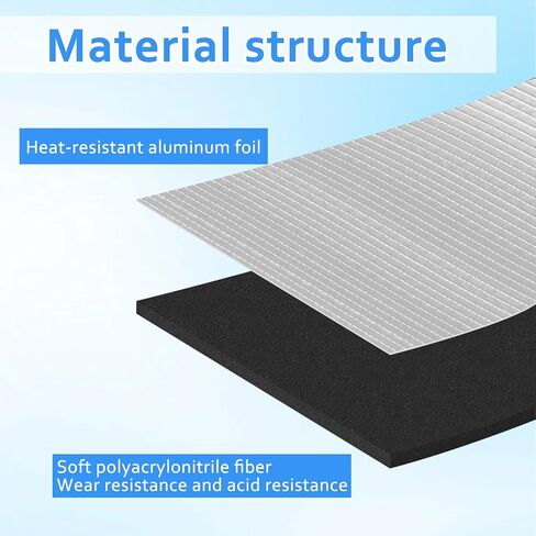 40"x7" Battery Insulation Kit – Car Battery Insulated Thermal Blanket for Cold Temperature Protection, Winter Heat Shield Cover for Vehicle, Truck, RV Batteries (Thickness 5mm, 1PC) in Kuwait