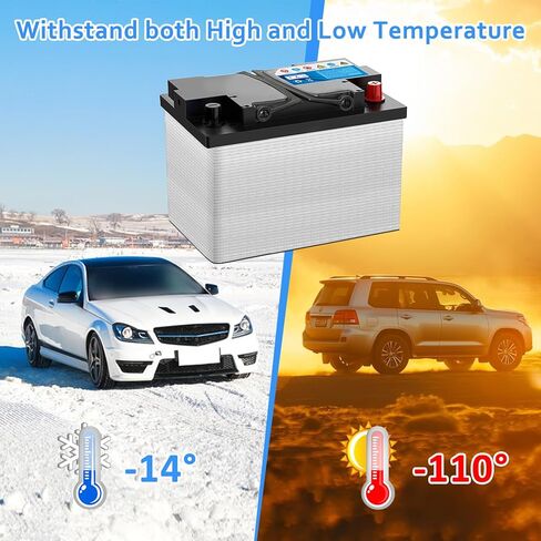 40"x7" Battery Insulation Kit – Car Battery Insulated Thermal Blanket for Cold Temperature Protection, Winter Heat Shield Cover for Vehicle, Truck, RV Batteries (Thickness 5mm, 1PC) in Kuwait