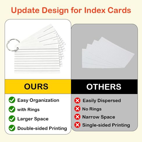 1500 Pcs White Index Cards with Rings, 3x5 Inch Flash Cards Bulk with Holder for Studying, Notecards Lined for Office, Home, School Supplies College, Ruled Index Cards, Double Sided in Saudi Arabia