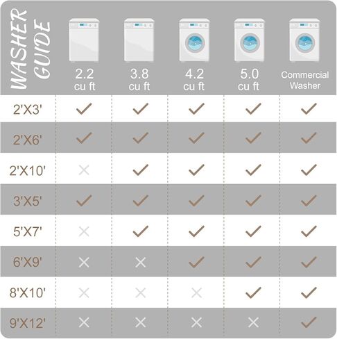 سجادة منطقة STARUIA قابلة للغسل مقاس 8 × 10 باللونين الأبيض والأسود لغرفة المعيشة، سجادة منطقة مغربية قبلية أزتيك الغربية، سجادة محايدة للأولاد لغرفة النوم، سجادة كبيرة غير قابلة للانزلاق تحت طاولة الطعام والمكتب المنزلي in Kuwait