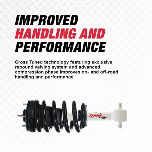 Rancho RS5000X Loaded RS551808 Suspension Strut and Coil Spring Assembly in Saudi Arabia