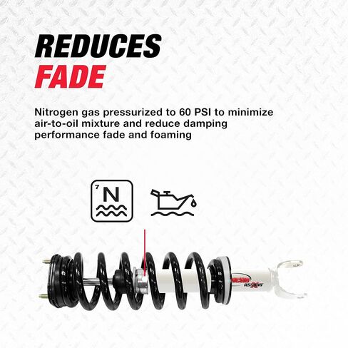 Rancho RS5000X Loaded RS551808 Suspension Strut and Coil Spring Assembly in Saudi Arabia