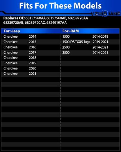 أجهزة استشعار ضغط الإطارات لـ: -Jeep Cherokee 2014 2015 2016 2017 2018 2019 2020 2021 لـ: -RAM 1500 2014-2018 2500 3500 TPMS 433 مبرمج مسبقًا OE # 68249197AA 68239720AA 68157568AA (4 قطع) in Saudi Arabia
