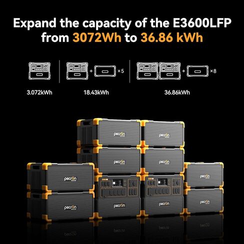 pecron Extra Battery 3840Wh, Expand Capacity for E3600LFP/E3800LFP/F3000LFP/E2400LFP/E1500LFP/E1000LFP Portable Power Station, LiFePO4 Backup Battery in Saudi Arabia