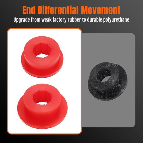 Front Differential Mount Bushing Kit Polyurethane (3-Position) for Hummer H3 – Performance & Durability Upgrade in Saudi Arabia