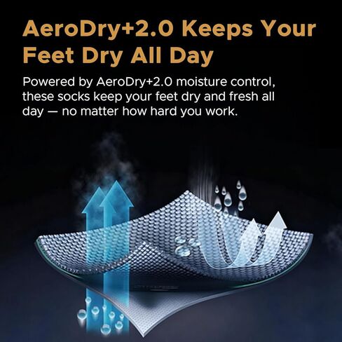 Merino Wool Work Boot Socks for Men Warm Cushioned Crew Socks Moisture-Wicking for Heavy Duty Long Shifts in Saudi Arabia