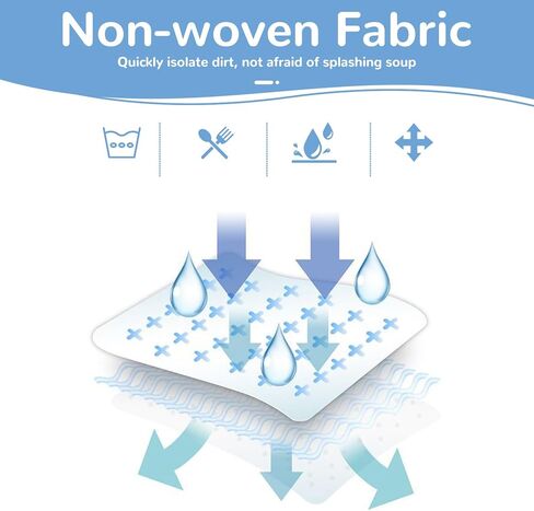 مفارش أطباق قابلة للالتصاق للأطفال والرضع، 18 عبوة من مفارش أطباق مقاومة للماء مقاس 30.48 سم × 45.72 سم، مفارش طاولة محمولة للمطاعم للصبيان والبنات، مثالية لتناول الطعام واللعب الفني، متعددة الألوان in Kuwait