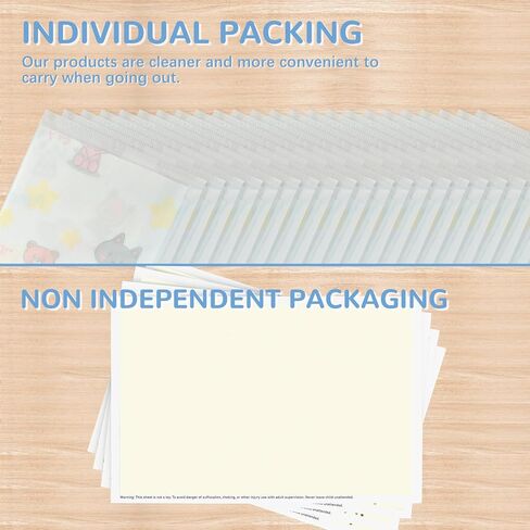 مفارش أطباق قابلة للالتصاق للأطفال والرضع، 18 عبوة من مفارش أطباق مقاومة للماء مقاس 30.48 سم × 45.72 سم، مفارش طاولة محمولة للمطاعم للصبيان والبنات، مثالية لتناول الطعام واللعب الفني، متعددة الألوان in Kuwait