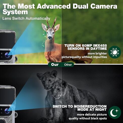كاميرا VOOPEAK Trail WiFi، رؤية ليلية النجوم بعدسة مزدوجة أصلية 4K 60MP 30FPS كاميرات صيد ألعاب بلوتوث مع مستشعرات IMX458 لمراقبة الحياة البرية in Saudi Arabia