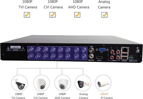 TIGERSECU Super HD 1080P 16-Channel Hybrid 4-in-1 DVR Security Recorder with 2TB Hard Drive, for 2MP TVI/AHD/CVI/Analog Cameras (Renewed) in Saudi Arabia