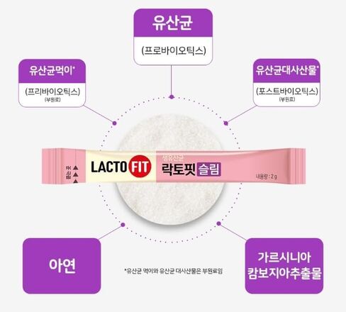 RaoNEE 2023 Lacto-Fit Probiotics Slim 2 مليار CFU 2g X 60 علبة عصا in Kuwait