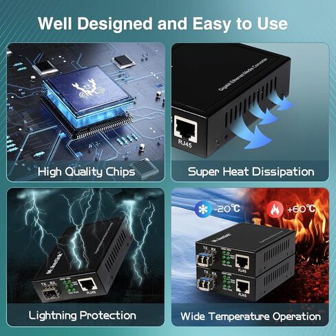 MokerLink Gigabit SFP to RJ45 Converter, A Pair 2 Pack Single-Mode Fiber to Ethernet Media Converter, 10/100/1000Mbps RJ45 Port, 1000Base-LX SFP Module 1310nm up to 20KM in Kuwait