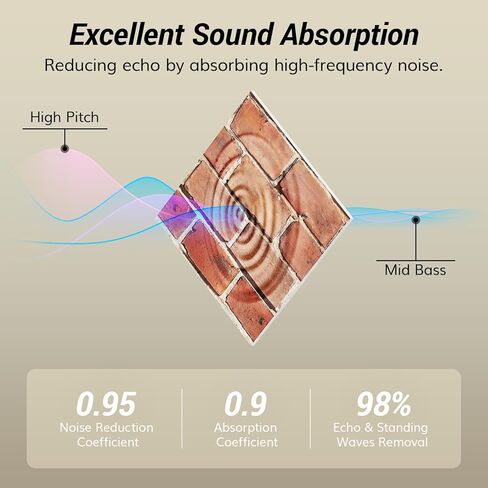 12 حزمة من الألواح الصوتية ذاتية اللصق، TONOR مقاس 12 بوصة × 12 بوصة × 0.4 بوصة لوحات كبيرة مقاومة للصوت للجدران، لوحة جدارية معالجة عازلة للصوت وبطانة ممتصة للصوت لاستوديو المكتب المنزلي in Kuwait