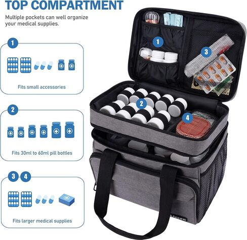 LIZSEN Large Medicine Storage Bag, Double Layer Pill Bottle Organizer Storage Bag with Lockable Zipper, Medication Travel Bag Carrying Case for Men Women in Saudi Arabia