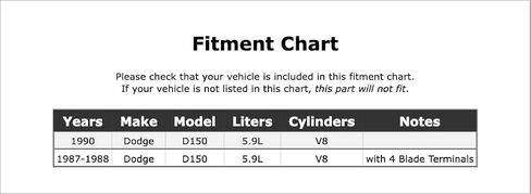 مرحل قابض مكيف الهواء متوافق مع دودج D150 5.9L V8 1990 1988 1987 P-4894486 in Saudi Arabia