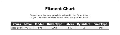 Drive Shaft Seal Compatible With Volvo XC70 2.5L L5 AWD GAS 2007 2006 2005 2004 2003 P-3451895 in Saudi Arabia